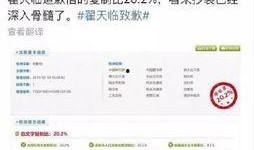 博士最新事件爆料新闻,揭秘幕后真相与惊人爆料